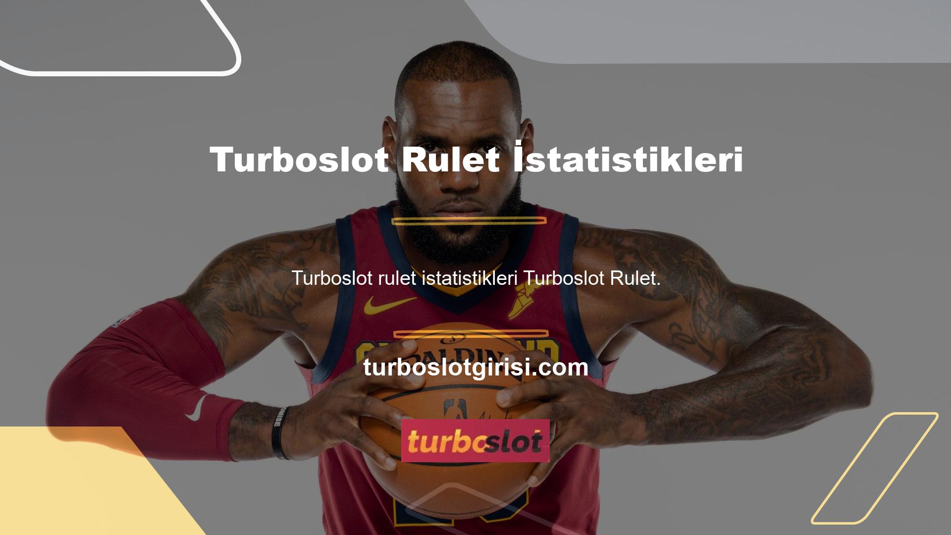 Turboslot İstatistikleri